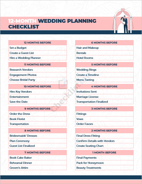 12-Month-Wedding-Planning-Checklist-Template in ms word format