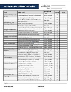 Project Execution Checklist Template