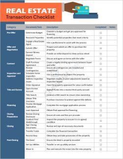 Real Estate Transaction Checklist Format