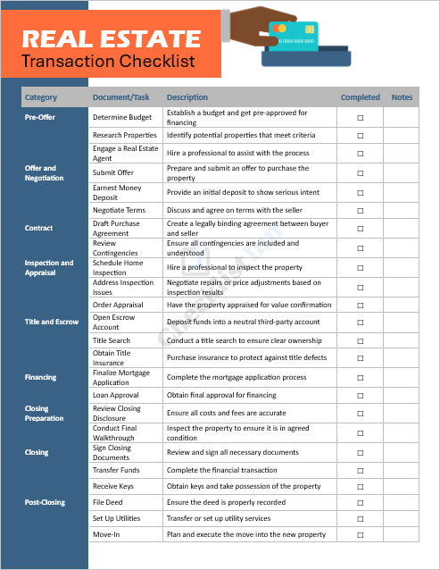 Real Estate Transaction Checklist Format