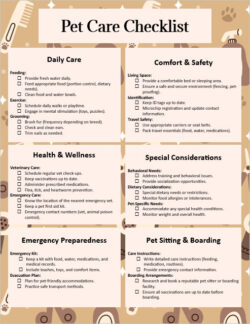4th of July Pet Care Checklist Template